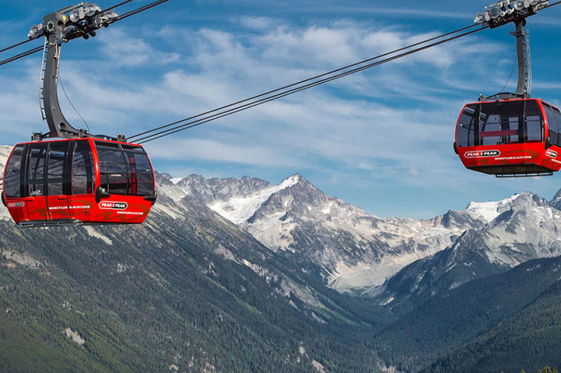 Peak2Peak Gondola (image courtesy of Whistlerblackcomb.com)