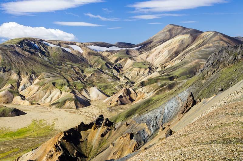 Landmannalaugar, Iceland