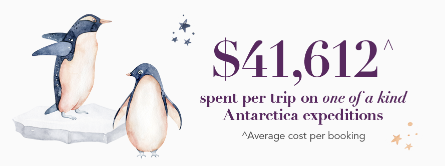How much did our Travel Associates clients spend on one of a kind Antarctica expeditions?