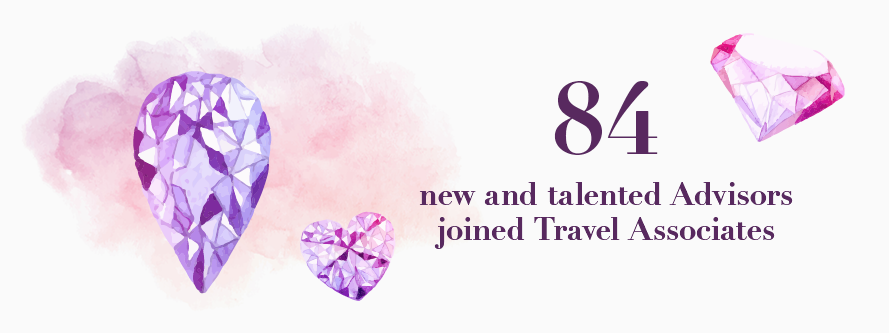 How many new, talented Advisors joined our Travel Associates business?